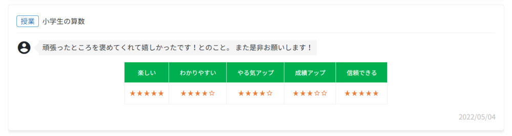 家庭教師の投稿された口コミ画像