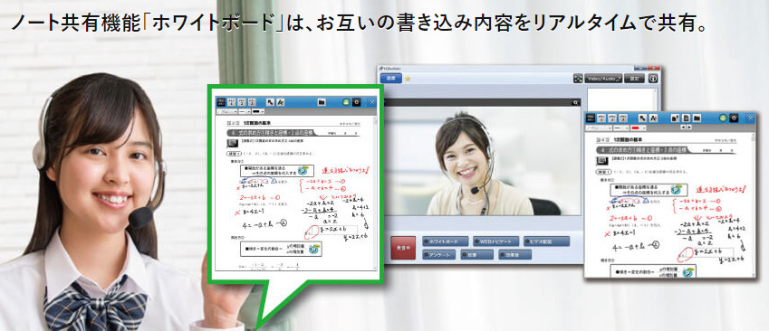 VQSシステムのホワイトボード機能の画像