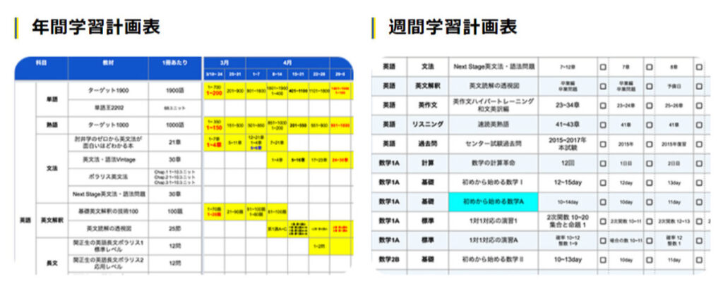 学習計画表の画像