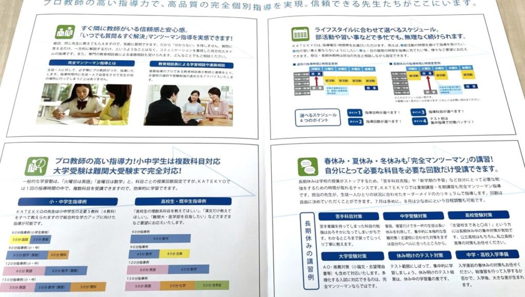 KATEKYO学院のパンフレットに記載されている各コースの特長の画像