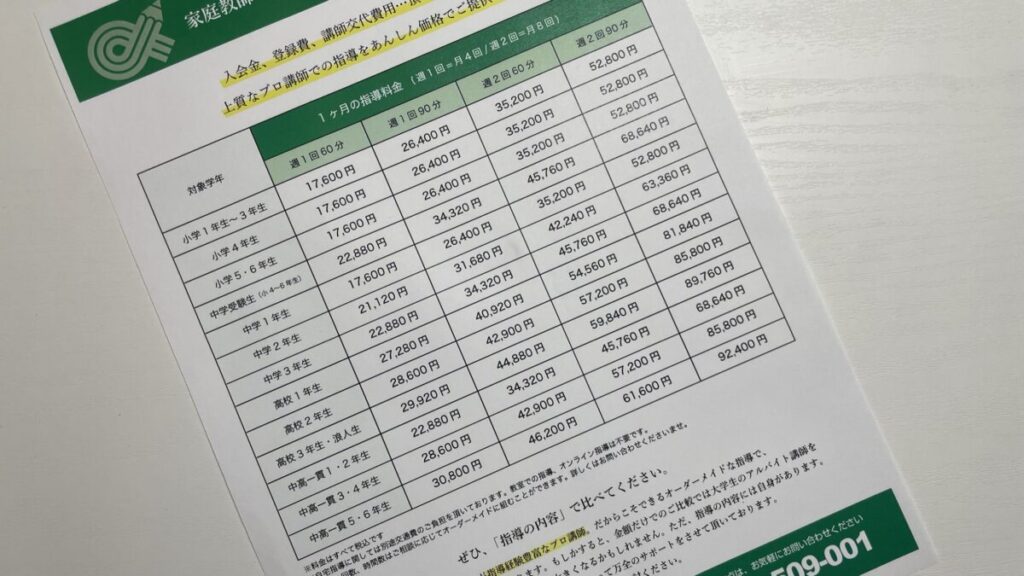 家庭教師アルファの資料請求で届いた料金表の画像