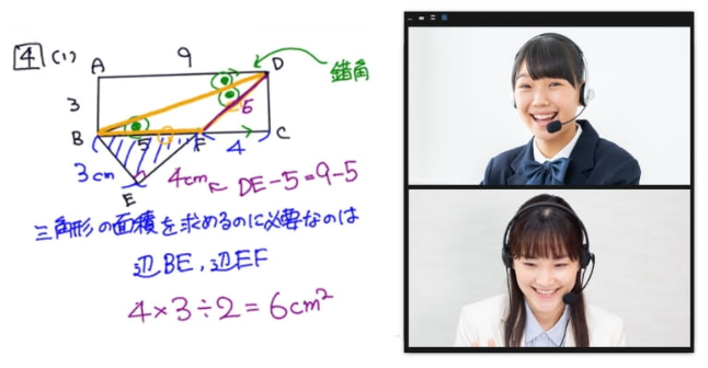 Axisオンラインの指導風景を表した画像