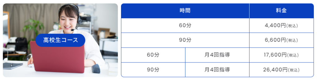 家庭教師のナイトの高校生の月謝が記載された画像